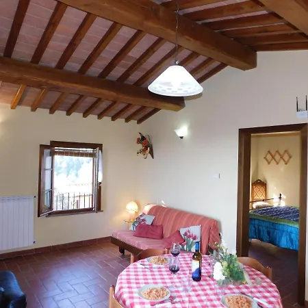 Agriturismo Terre Di Toscana Farm stay Terricciola